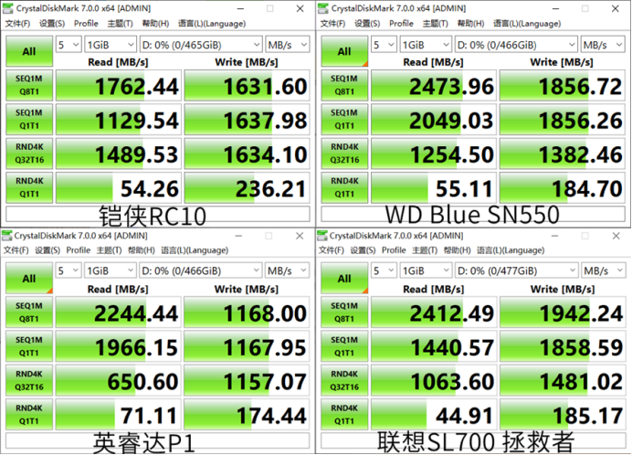 印台用什么材料做的