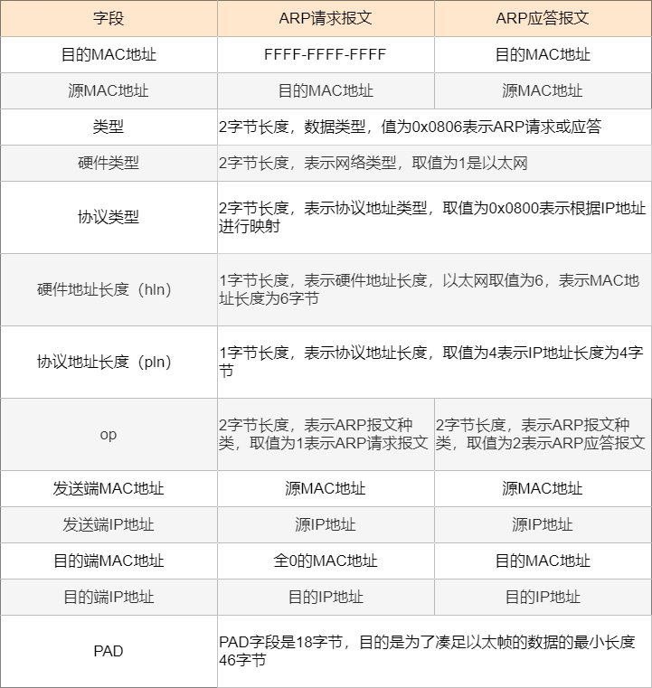 上海癌症医院哪家最好