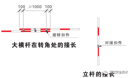 塑料灯带安装方法图解