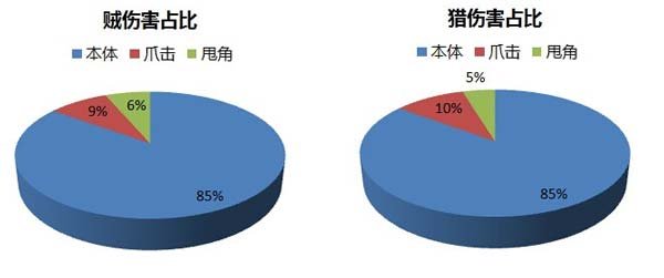 2024年12月 第62页