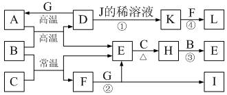 水泥砖石与矩阵镜像变换的关系