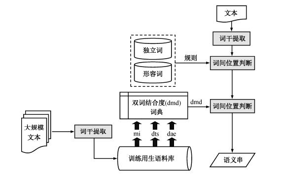 红岩联线联系电话