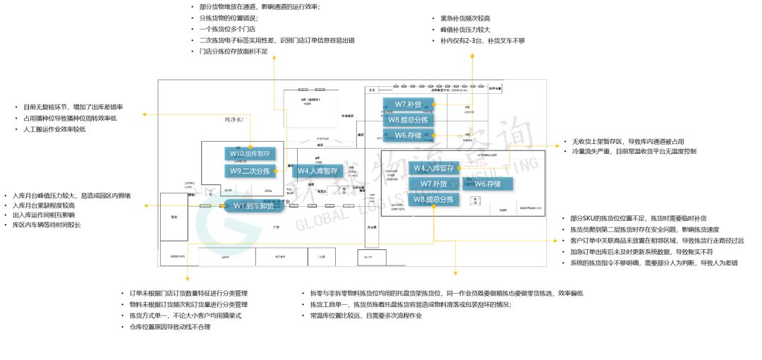 巢乐安月子中心价格