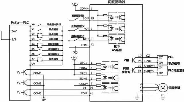 伺服阀技术协议,伺服阀技术协议与全面应用分析数据,实地数据执行分析_D版40.94.15