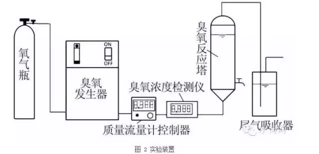 电镀防撞条怎么样,电镀防撞条怎么样？实时解答解析说明,适用性方案解析_2D57.74.12