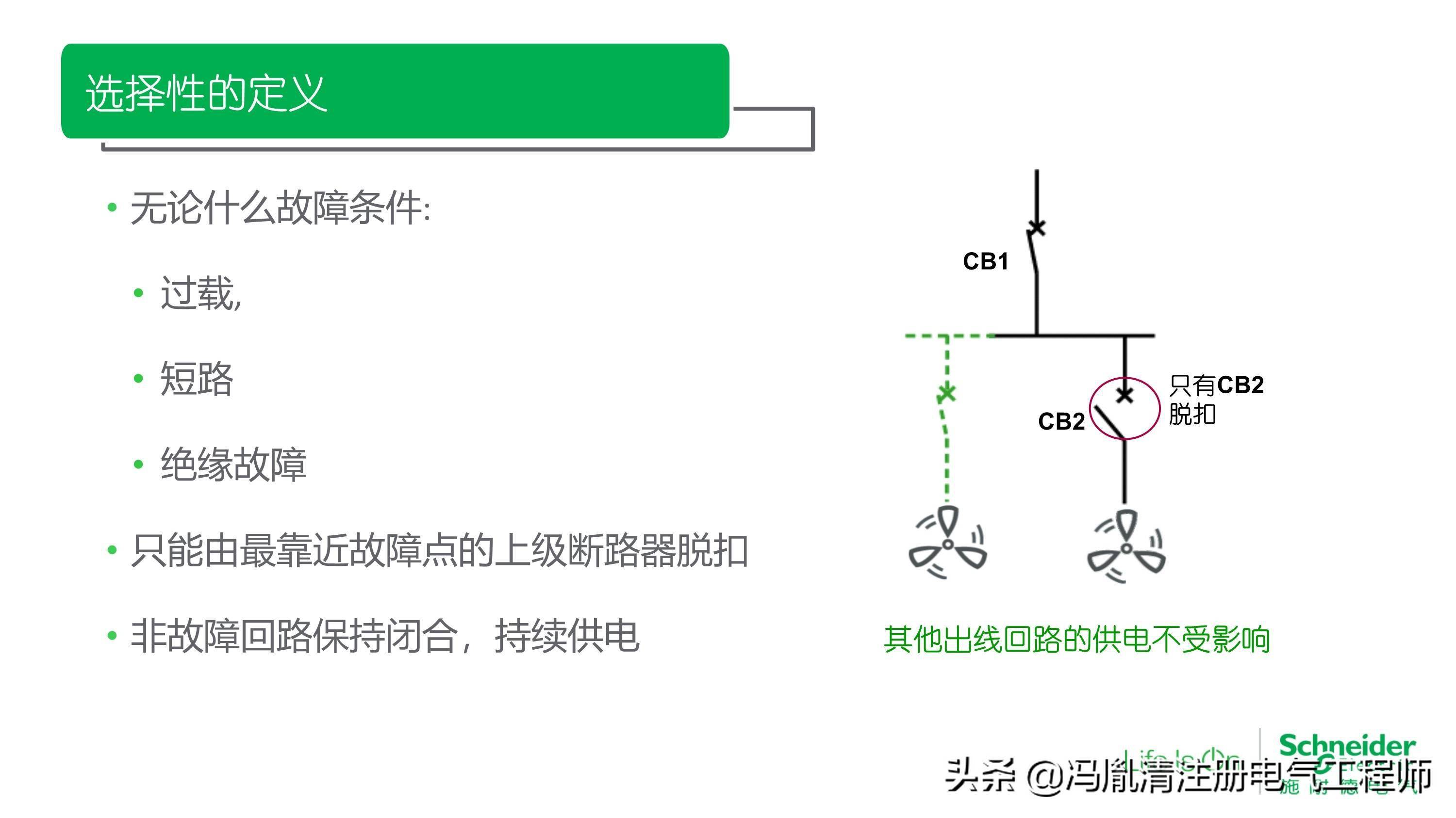 低压断路器和熔断器,低压断路器和熔断器的精细设计解析——入门版,数据设计驱动策略_VR版32.60.93