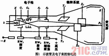 医化模具与发热盘发热原理一样吗,医化模具与发热盘发热原理的比较及战略方案优化,创新性执行策略规划_特供款47.95.46