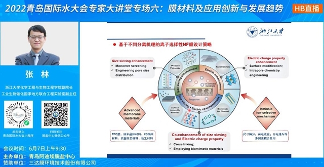 滤膜保湿是什么技术