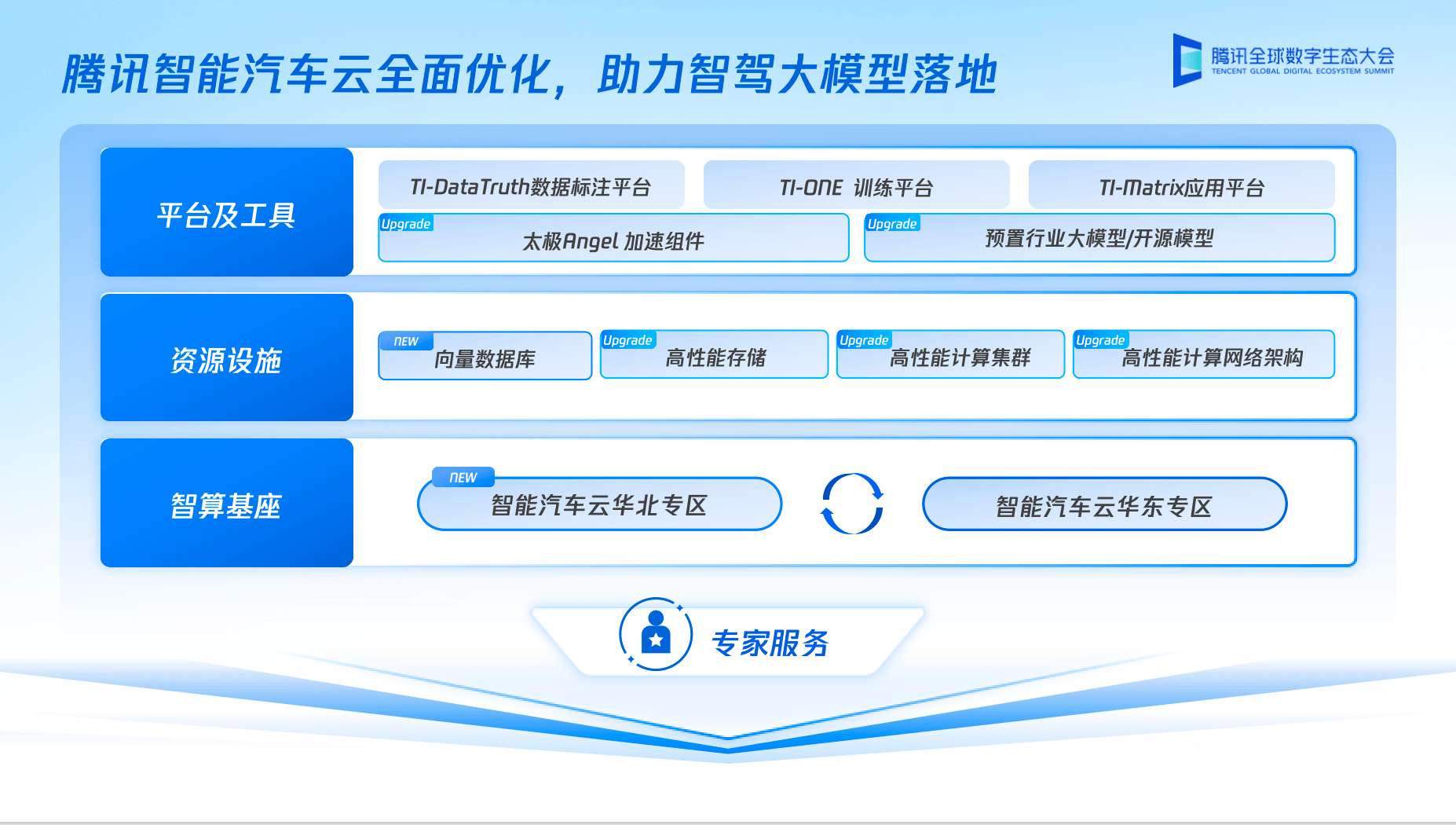 汽车购票提前几天,汽车购票提前规划与创新性方案解析，XR34.30.30策略揭秘,数据支持设计计划_S72.79.62