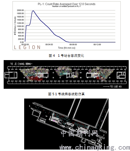 皮带巷怎么测风