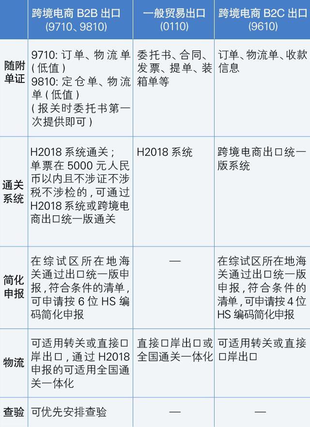 中药材出口退税一般退多少?,中药材出口退税政策解读与实地验证策略,实时解答解析说明_FT81.49.44