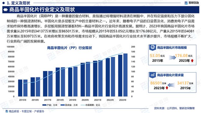 聚酰亚胺固化剂