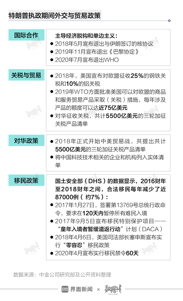 镁铝隔断价格