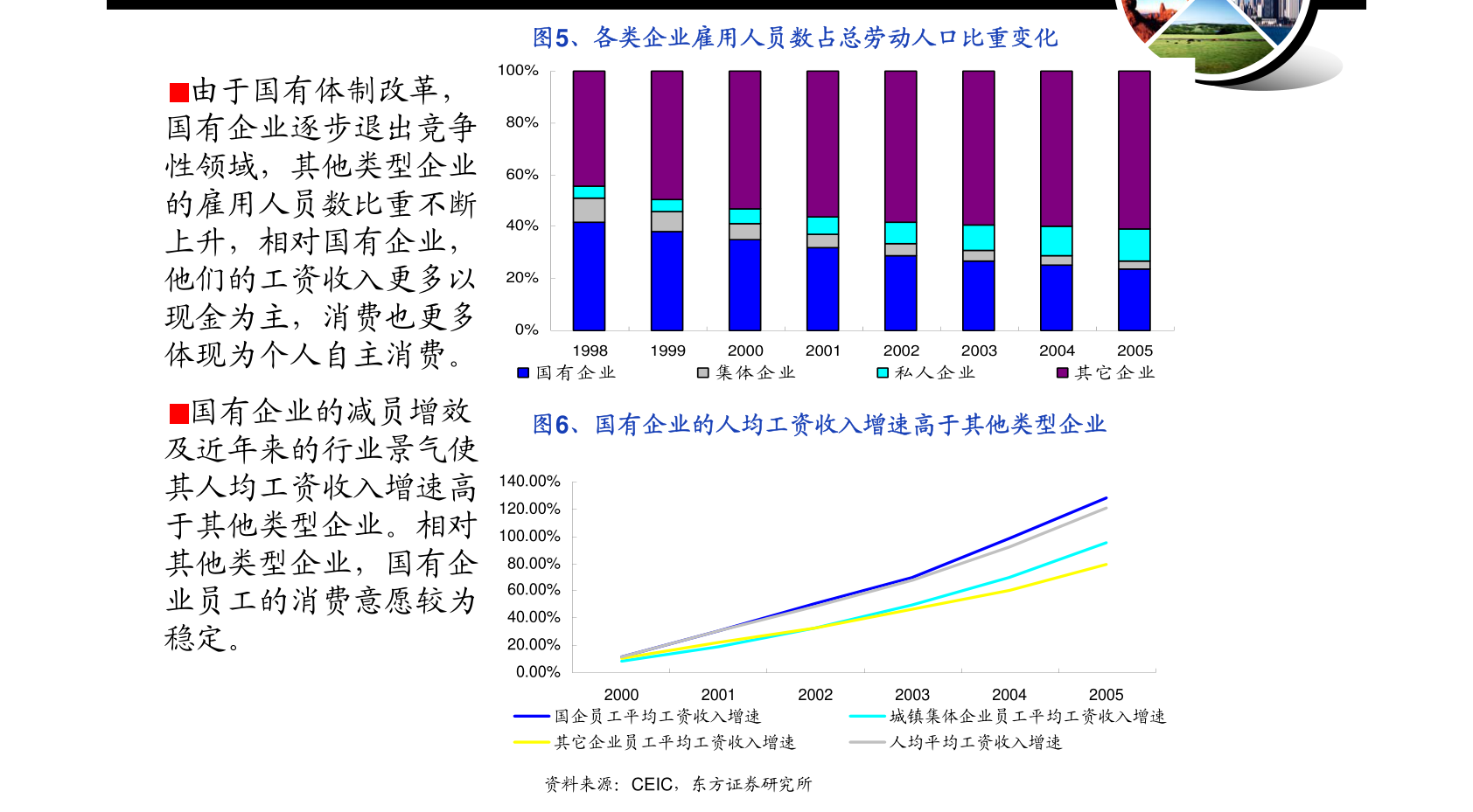 运动场照明灯