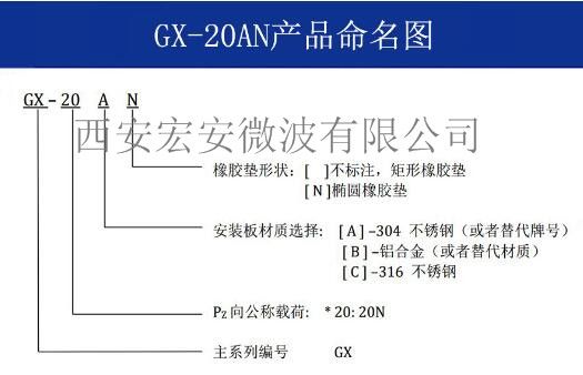 设备防震胶垫