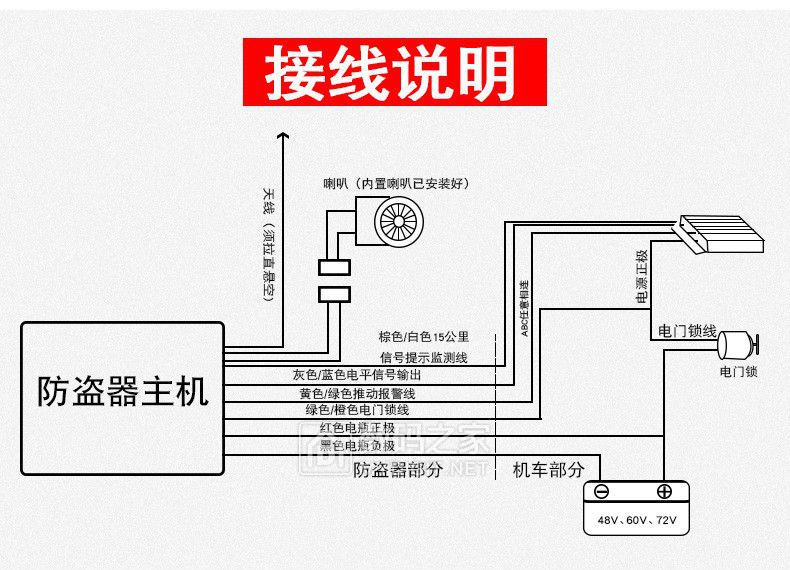 防盗报警系统工作原理,防盗报警系统工作原理及创新执行设计解析,迅速处理解答问题_升级版34.61.87