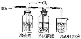 化肥与一氧化碳检测装置的区别