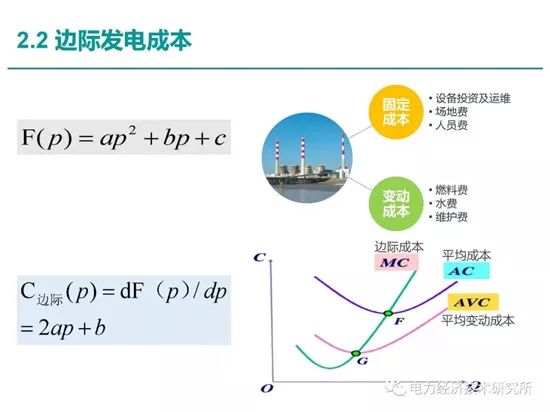 三角板怎么使用