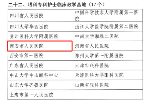 浙二眼科医院地址