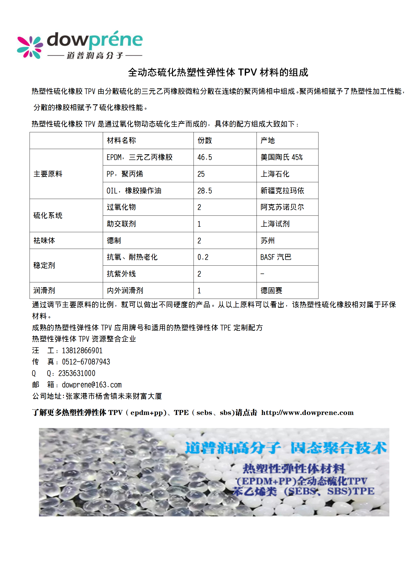 热塑性弹性体tpv,热塑性弹性体TPV在高速方案规划中的应用与潜力，以iPad 88.40.57为例,迅速处理解答问题_升级版34.61.87