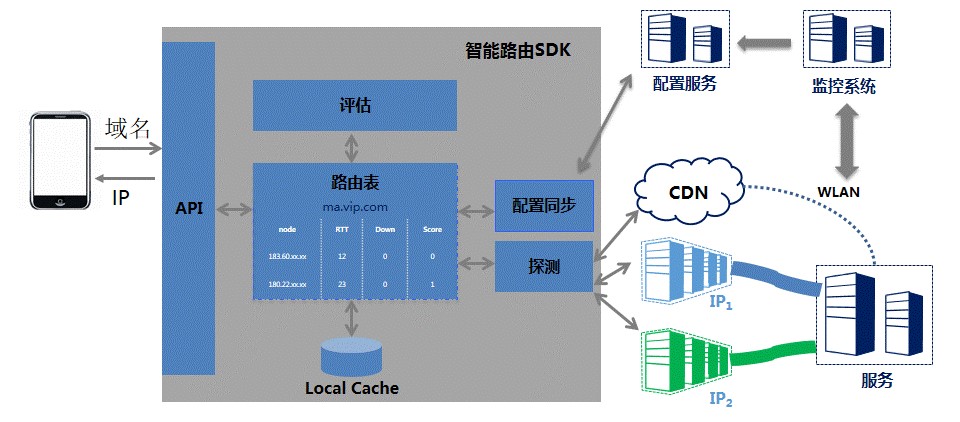 展示柜的功能,展示柜的功能与精细评估解析，探究其重要性及实际应用价值,实地验证方案策略_4DM16.10.81