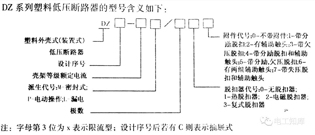 低压电器分类和用途,低压电器分类、用途及其定性分析解释定义——豪华版,高效实施设计策略_储蓄版35.54.37