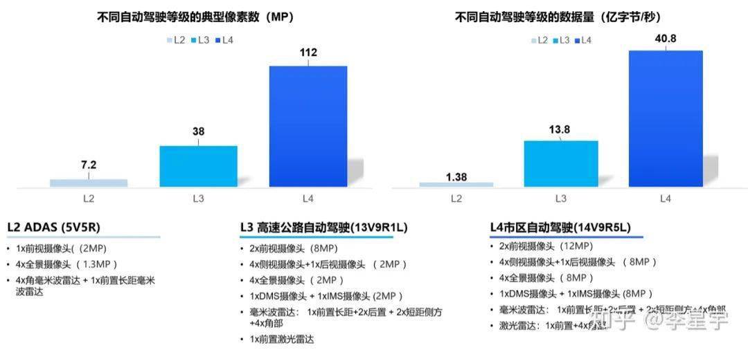 理发自动化,理发自动化，效率、定义与未来展望,定量分析解释定义_复古版94.32.55