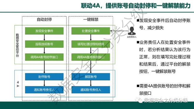 安全网编织方法,安全网编织方法与实地数据解释定义，特别版85.59.85探讨,精细设计策略_YE版38.18.61