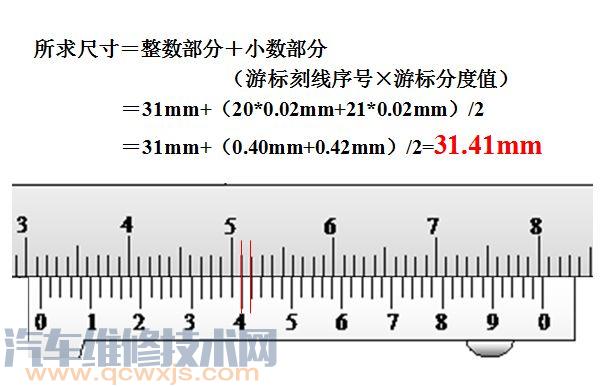 游标卡尺里面金属片掉出来了