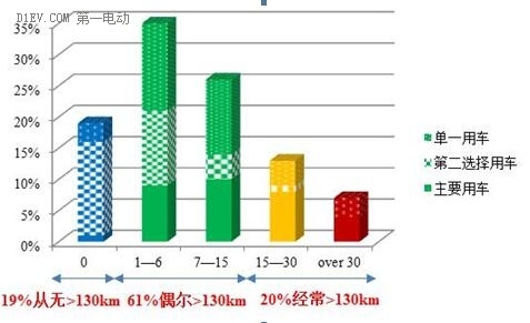 电动打磨纱布型号,电动打磨纱布型号、效率资料解释定义——Elite系列之深度解析,精细设计解析_入门版15.81.23