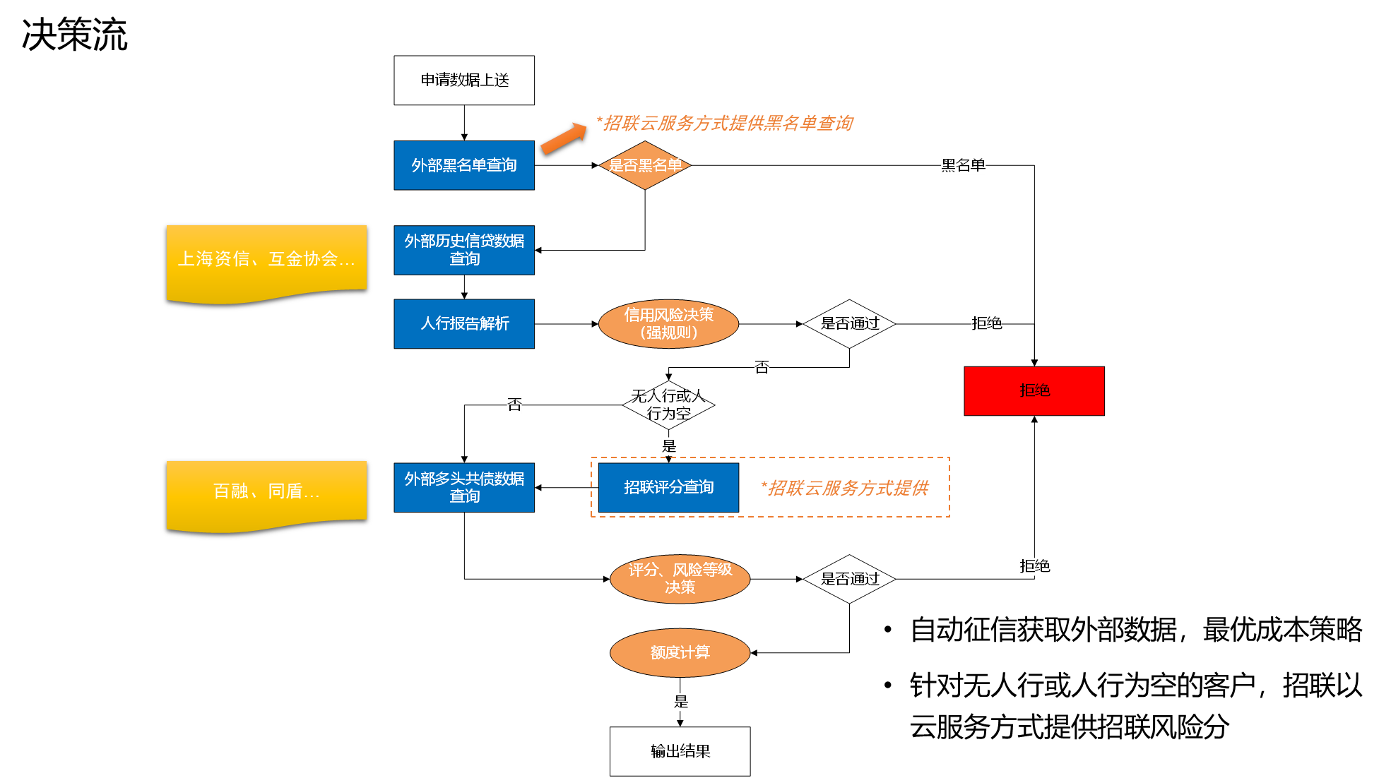 二手冶金设备