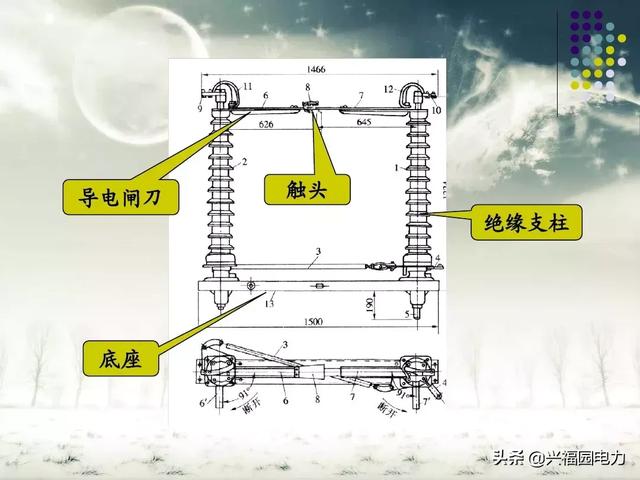 低压和高压电器