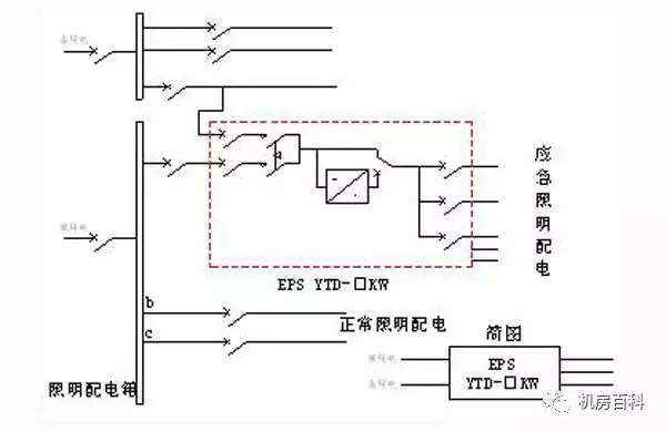 白板钥匙能配吗