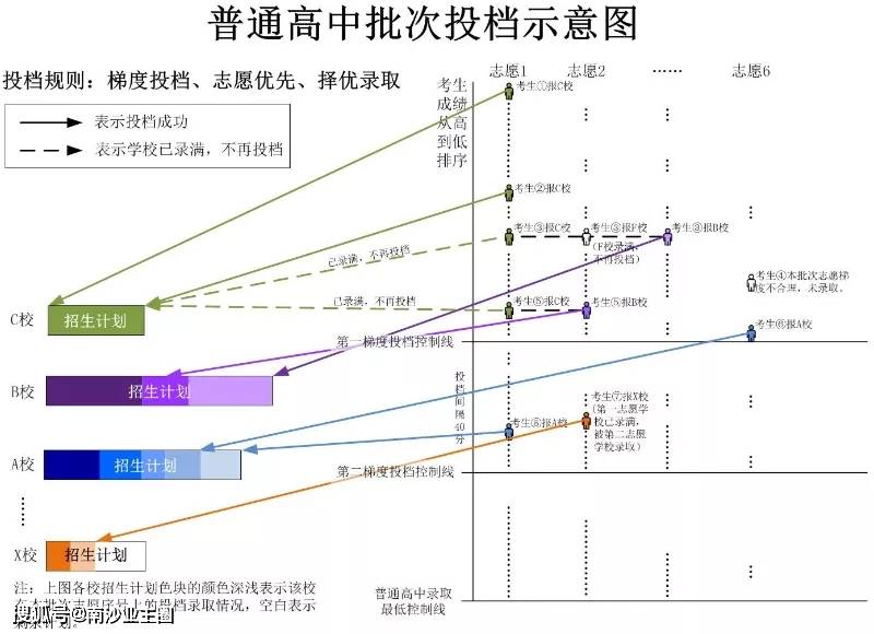 闪光灯测体温,闪光灯测体温技术的探索与持久性执行策略的经典应用,时代资料解释落实_静态版6.21