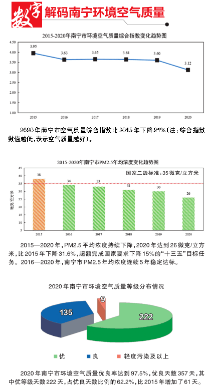 金箔漆用途