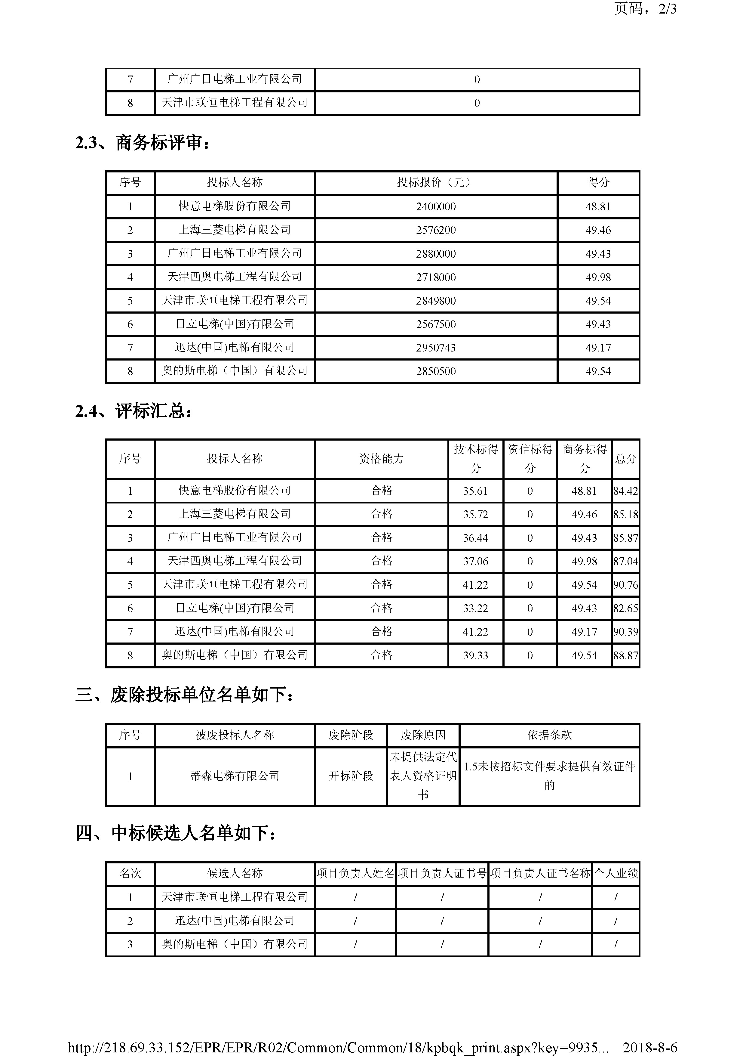 旅游用品与工程机械配件分类表