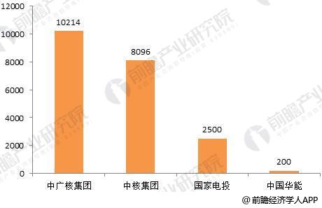 同轴电缆压接工艺