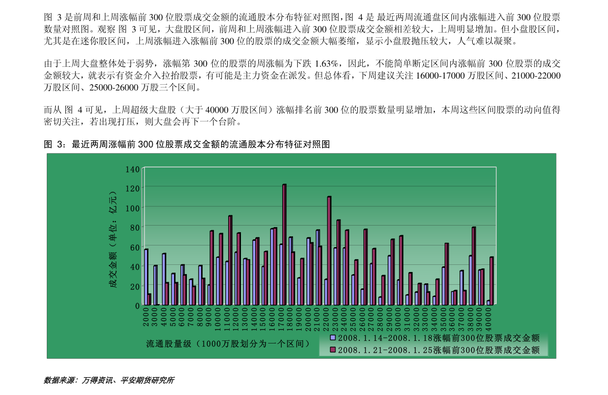 收纳箱产品介绍