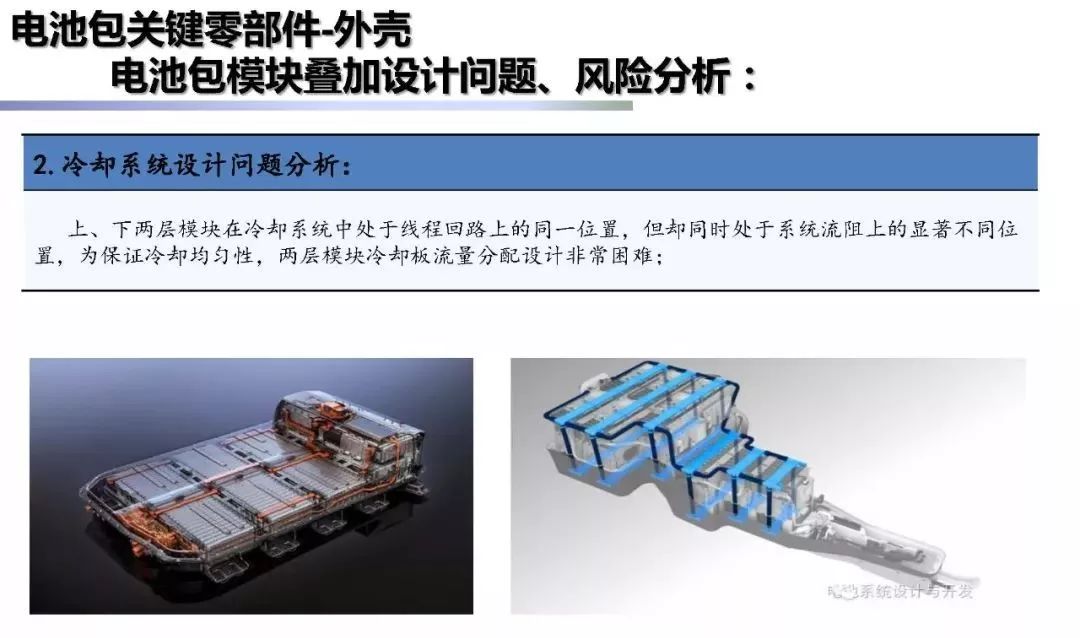 化纤制造的过程是什么