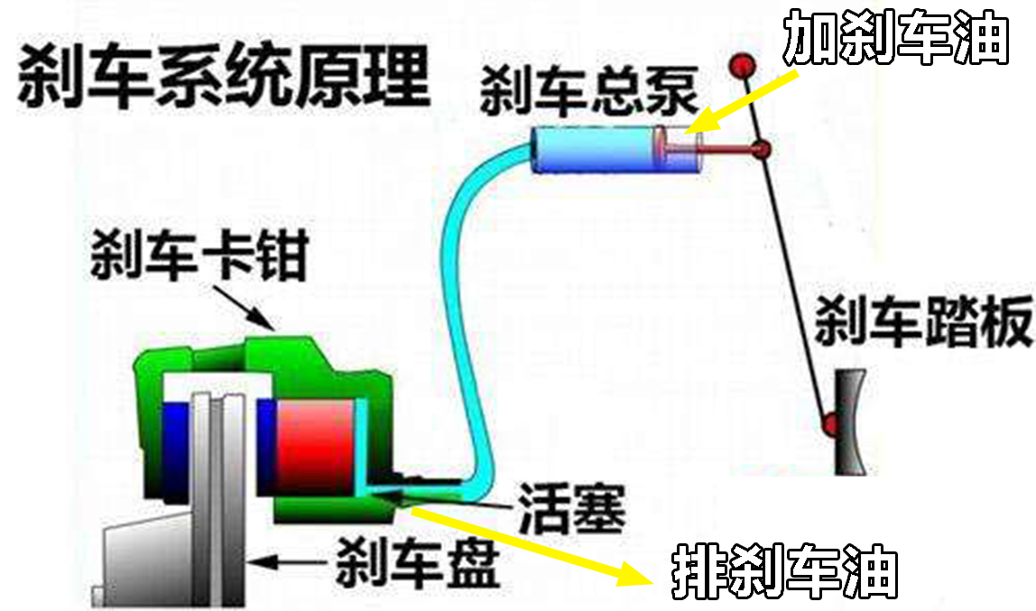 消光剂原理