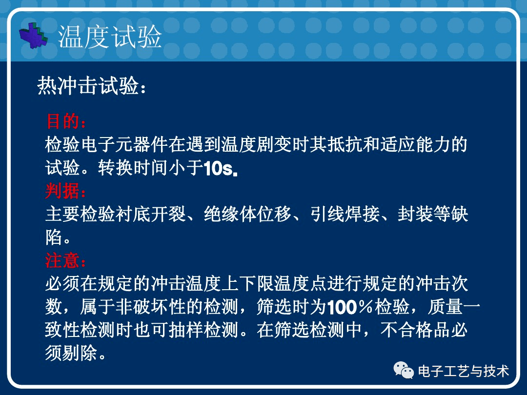 电子元器件的检测