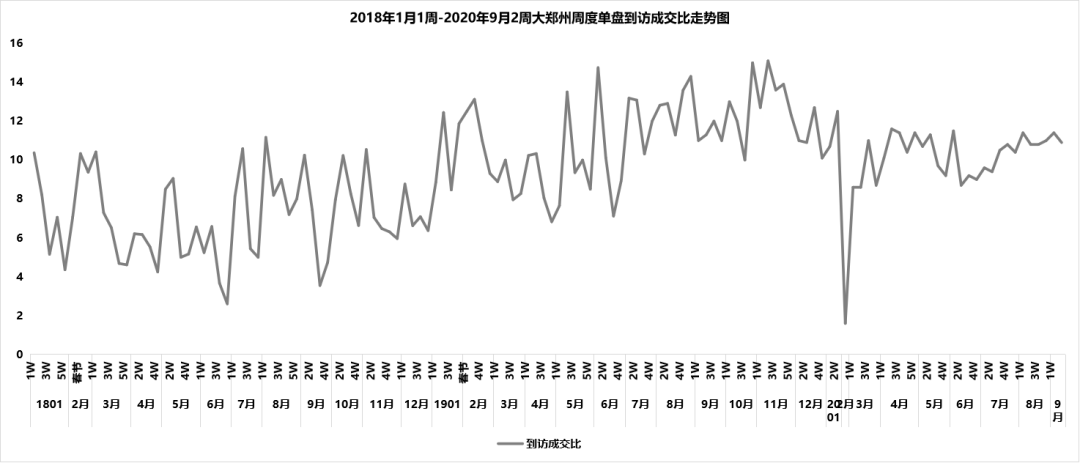 二手旧货市场最新消息