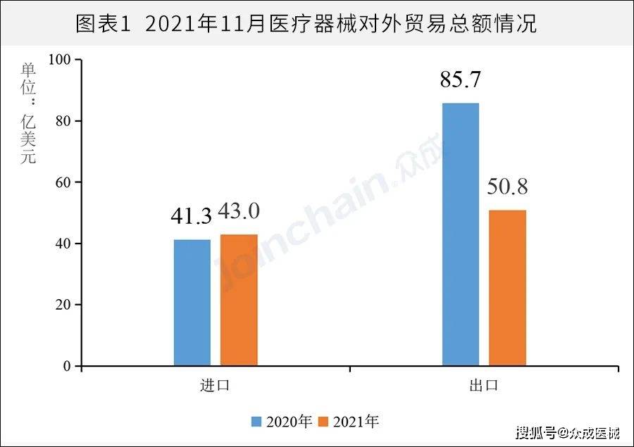 办公耗材属于