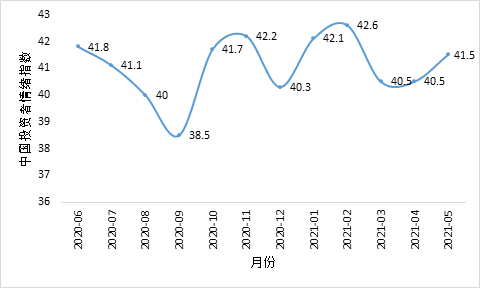 热点与经济和财经有关系吗