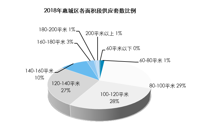 揽月府在哪里