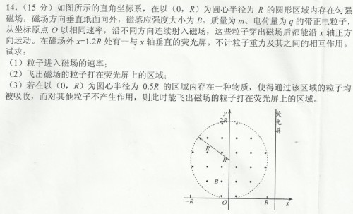 磁光盘mo,磁光盘MO，理论解答、解释与定义,适用性方案解析_2D57.74.12