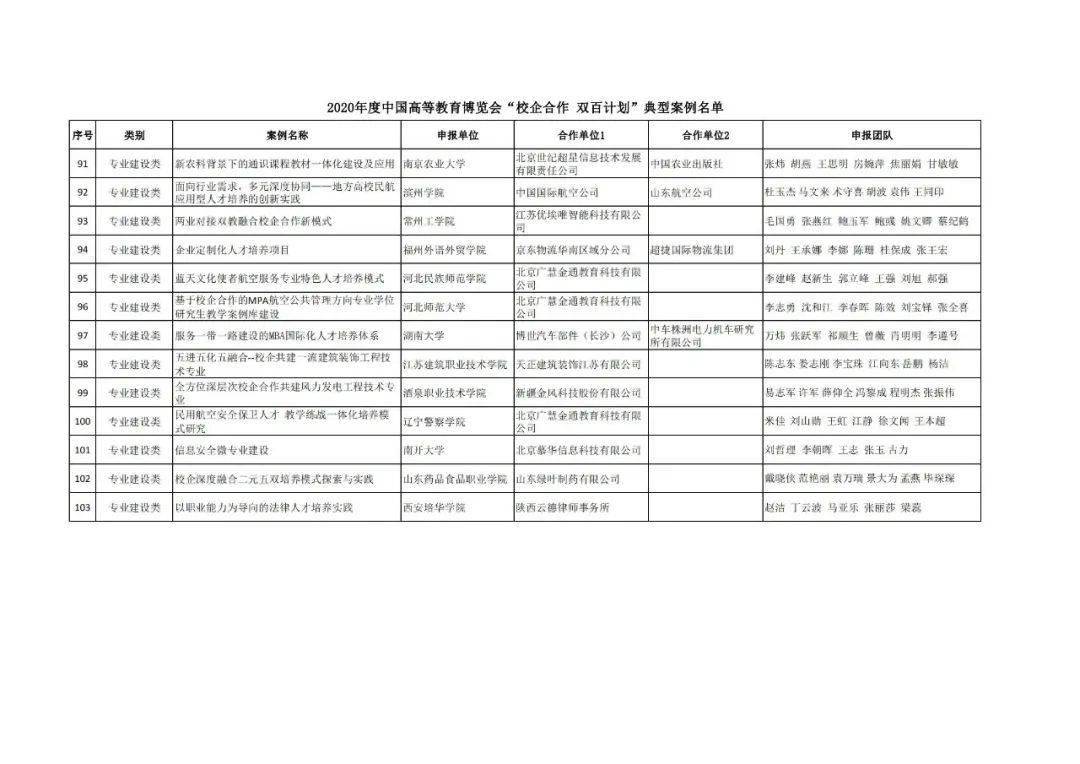 机械串珠,机械串珠与高速方案规划，iPad88.40.57的未来科技展望,数据设计驱动策略_VR版32.60.93