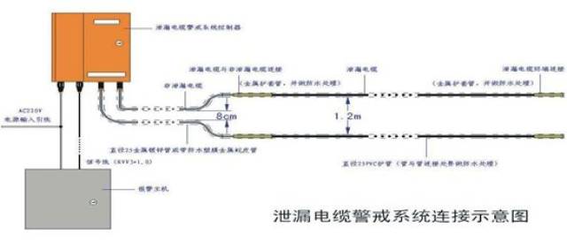 振动光纤怎么安装,振动光纤的安装与可靠性策略解析——储蓄版指南,安全解析策略_S11.58.76