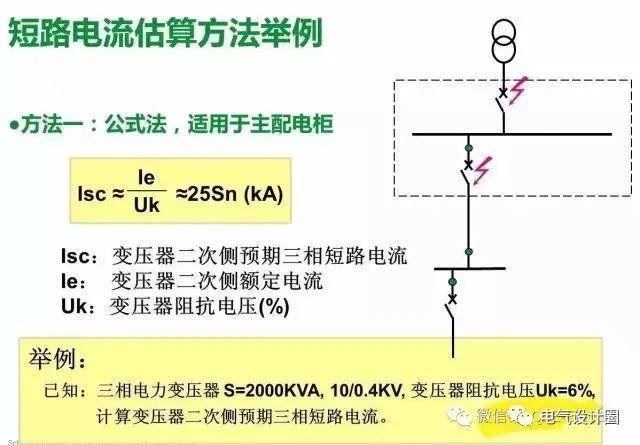 低压熔断器温度