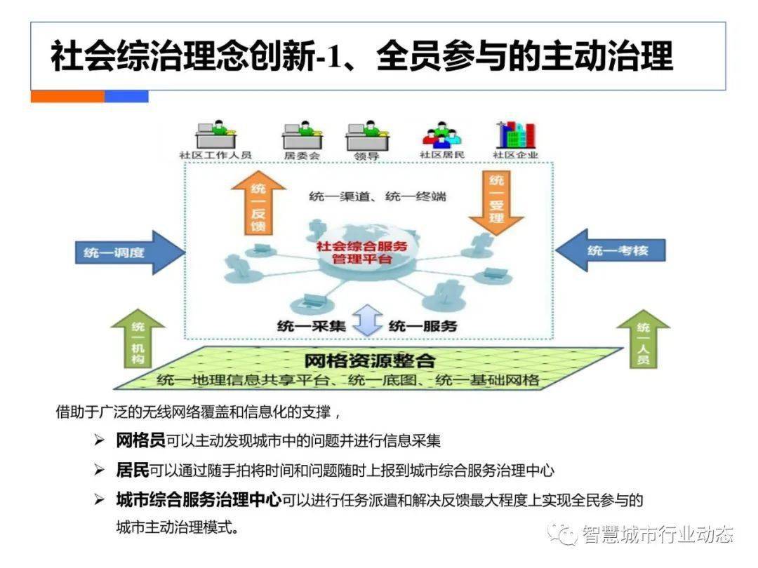 自动擦鞋机怎么用